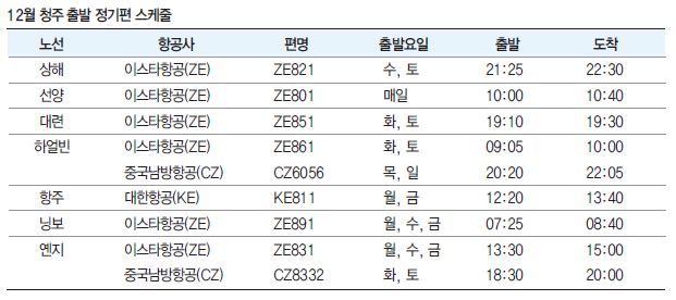 에디터 사진